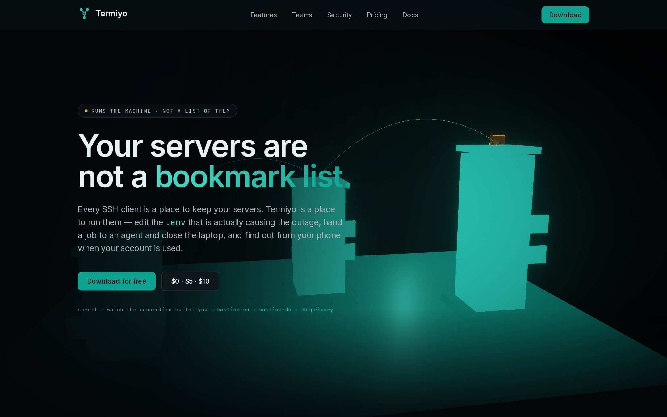 Termiyo — live site at termiyo.com